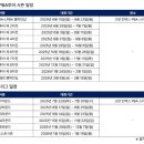 SBS 당구프로 이미지