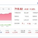 3.14 게임즈 이미지