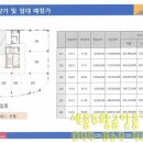 대영스크린골프연습장 이미지