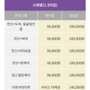 직장인헬스케어서비스센터 | 목과 어깨가 고장난 직장인의 안마 정착 “실로암헬스케어 잠실점”