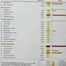 오렌지가정의원 이미지