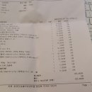 최영민 동물의료센터 이미지