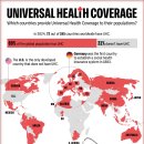 어느 국가에서 보편적 의료 혜택을 받을 수 있나요? 이미지