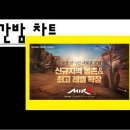 미르플러스 이미지