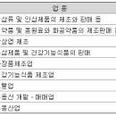 ㈜코스모라이프 네이버블로그
