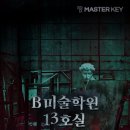 모모미술학원