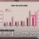 대박슈퍼 이미지