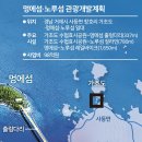 바이크 탐방로4 이미지