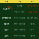 영월화환