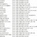덕성여인숙 이미지