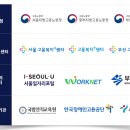 직업상담사 2급 필기 (5과목 - 노동관계법규) 이미지