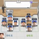 일본 교환학생 | 12주차 - 지금 도쿄에서는 어떤 전시를 할까(국립신미술관, 야구전당박물관, 세타가야...