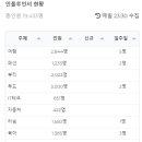 밤비하우스