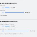 에이타워약국 이미지