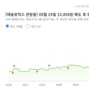 (주)태웅관리 이미지