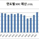 삼영중공업(주) 이미지