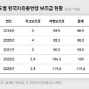 늘봄소와돼지마을 이미지