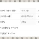 (주)구산종합건설 이미지