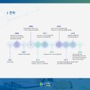 정형메디텍 이미지