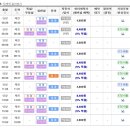 중앙메디칼보청기 이미지