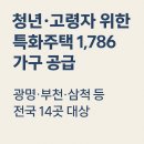 지행역광장 앞 | 청년·고령자 위한 특화주택 1,786가구 공급｜광명·부천·삼척 등 전국 14곳 대상