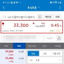 엘지디스플레이(주) - 4867 | 엘지디스플레이(주)