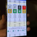 직화정 | [직장운/취업운] 화정역에서타로잘보는 라온타로 일산화정점