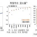 한은엔지니어링