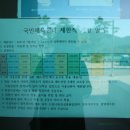 송정체육시설 송정테니스장 이미지