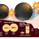 벼랑