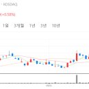 주식회사 헥토데이터
