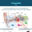 백마성동한의원 이미지