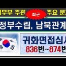 2024귀화면접심사, 교재 12번, 정부수립, 남북관계, 민주주의, 836번~874번 이미지