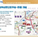 기업도시 진입도로 이미지