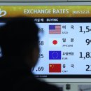 1483 Daum카페