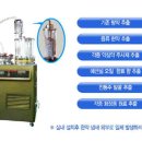 웰빙약초원