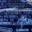 GS25시(대덕한국점) | [편의점 도시락 리뷰] GS25 이달의 도시락 5월 슈퍼마리오 오무라이스 도시락, 키캡까지