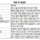 롯데쇼핑(주) 이미지