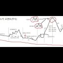 2022-01-18 상한가 및 급등주 시간외 특징주 이미지