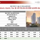 무동경로당 이미지