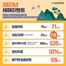 라라치과의원 이미지