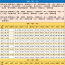 영해농협 축산지점 이미지