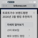 브랜드평판이 슬로우모션으로 바꼈네요(특히 트롯부문) 이미지