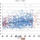 두뇌개발 학습법 (A) NEW 이미지