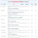 흥덕제일약국 이미지