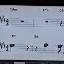 노래하며 춤추며 삽시다,안동역에서 외 여러곡 이미지