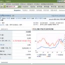 (주)쎌바이오텍 이미지