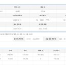 더블유제이코퍼레이션 네이버블로그