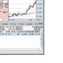 에스엠디씨 이미지
