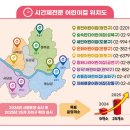 동화나라숲 어린이집 이미지